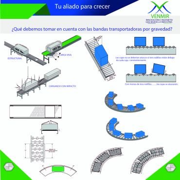 bandas de rodillos y lonas con cajas demostrativas
