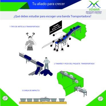 render de bandas transportadoras y diseño de venmir