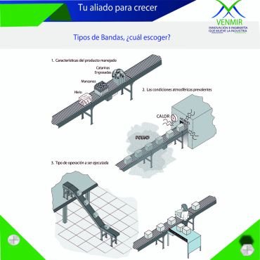 bandas transportadoras