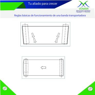 dibujo banda transportadora en diseño venmir