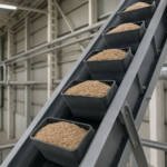 Bandas transportadoras de cangilones